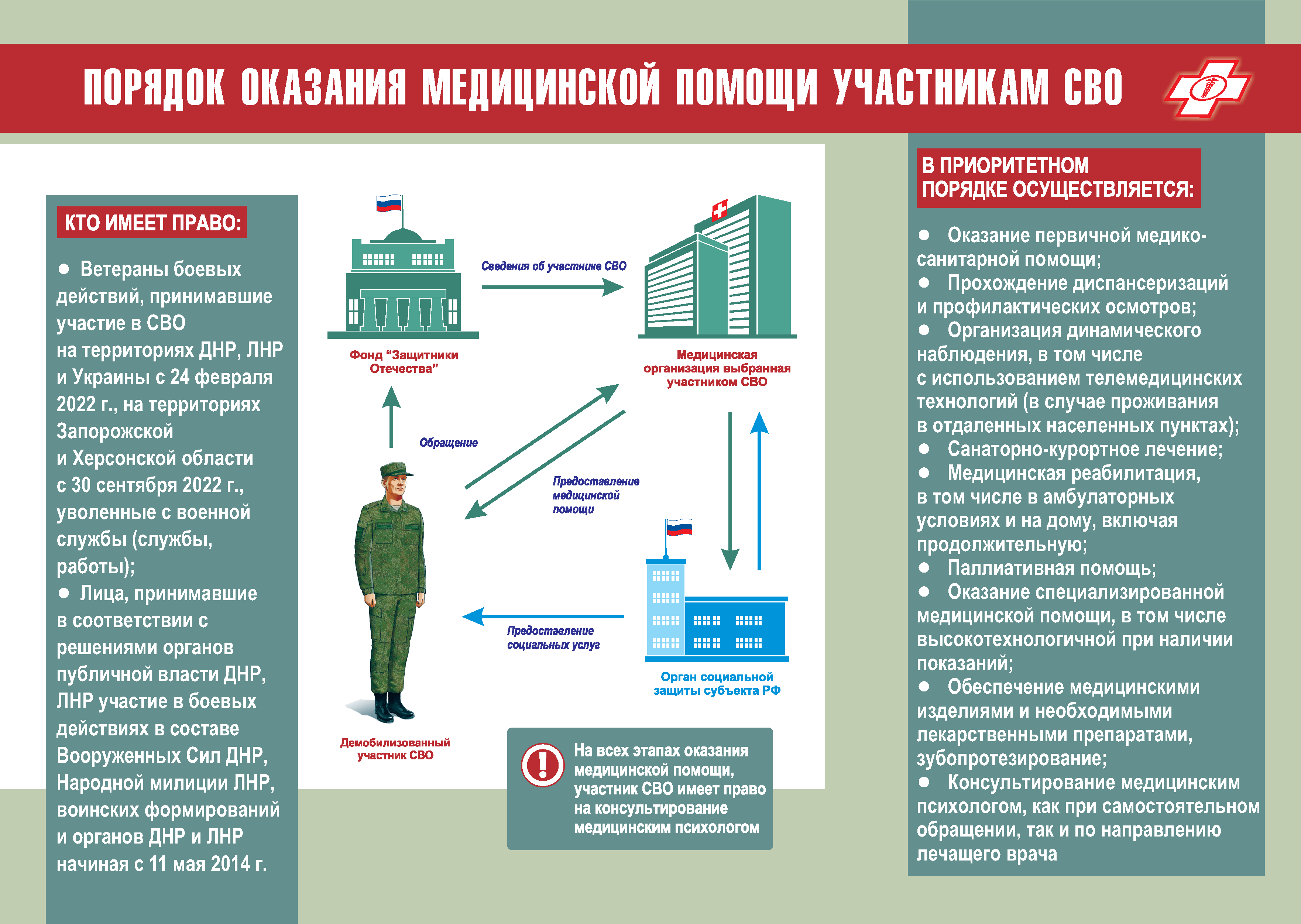 Брошюра А4 оборот