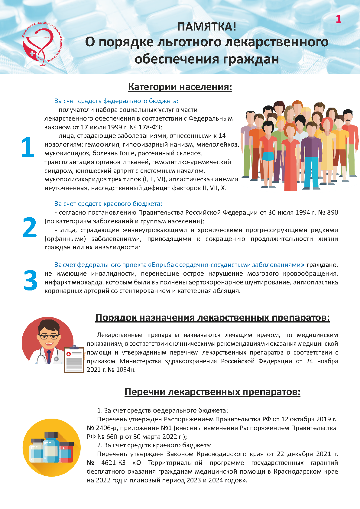 Памятка О порядке льготного лекарственного обеспечения дополненная Page 1